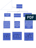 Mapa Tarea 1