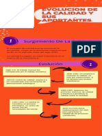 EVOLUCION DE LA CALIDAD