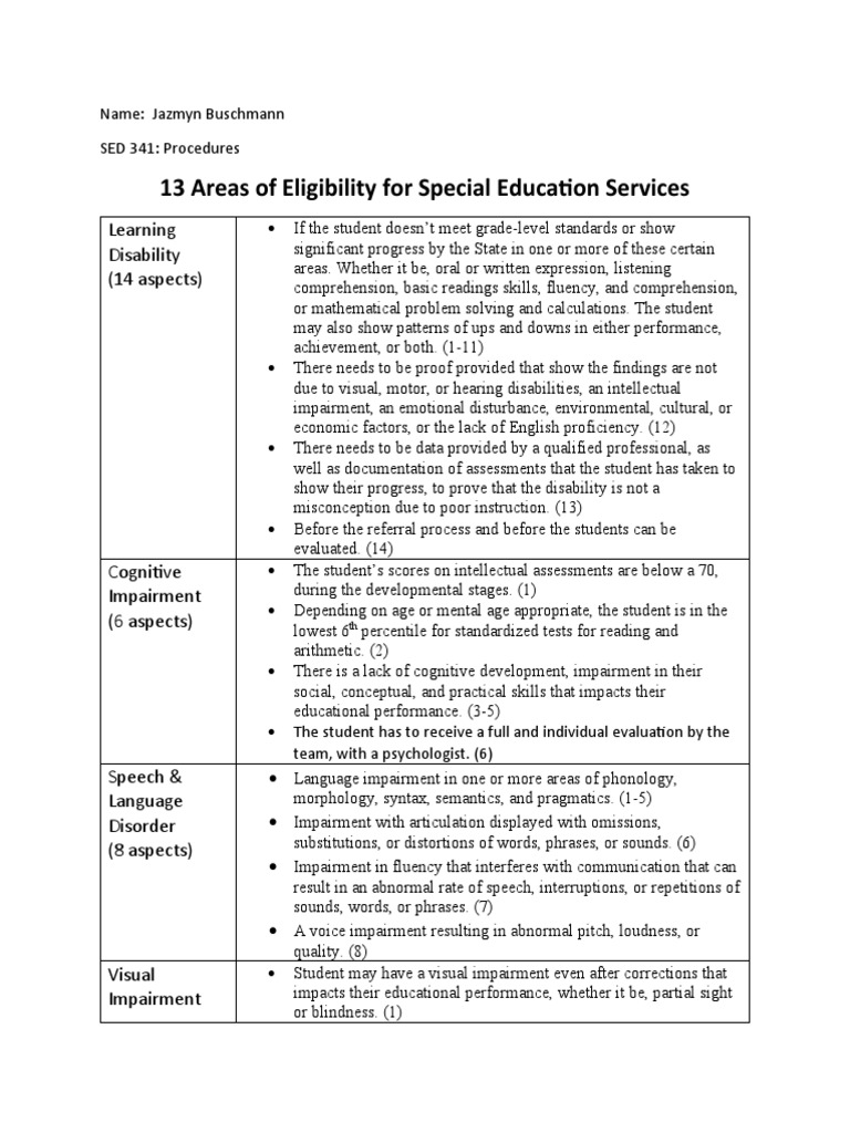13 Areas of Eligibility Table PDF Speech Visual Impairment