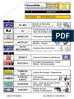 Índice de productos de electricidad y encendido por marca