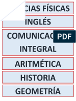 Ciencias Físicas Inglés Comunicación Integral Aritmética Geometría