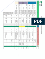 IPERC incluyendo peligro COVID-19