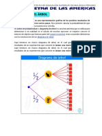 Tema Semana 15 Ok - Diagrama Del Arbol Estadistica