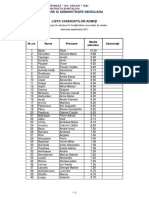 Evaluare Si Administrare Imobiliara: Lista Candidatilor Admiși