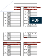 Reporte Diario / Area Prevision: Detalle en Cierre de Ventas Detalle en Cierre de Ventas