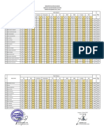 Daftar Nilai Us 2021-2022