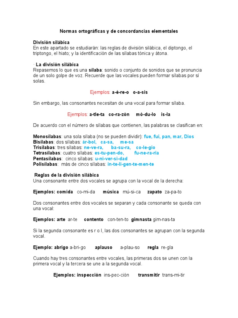 Reglas de División Silábica y Ejemplos | PDF | Sílaba | Vocal