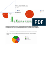 Analisis Survey Massa Apex