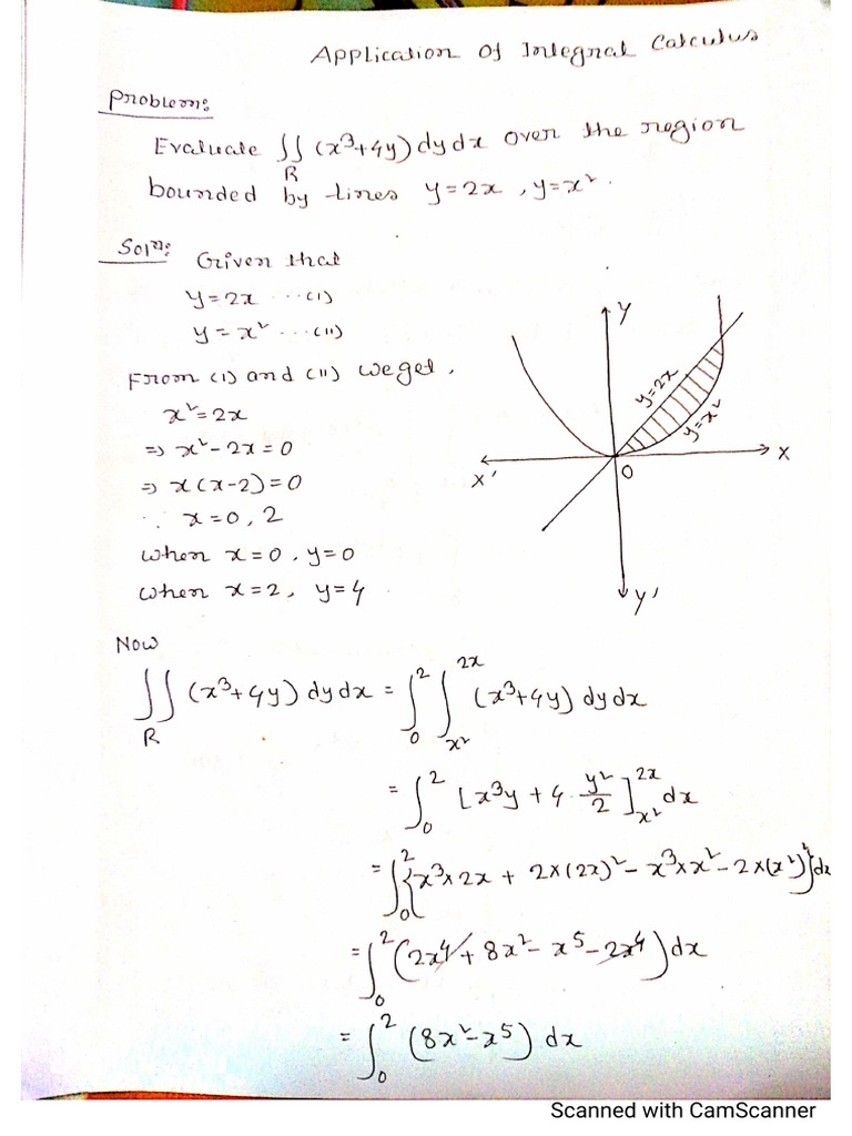 Application of Integral Calculus - Part 2 | PDF