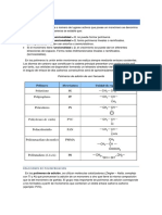 Polímeros: clasificación, propiedades y aplicaciones