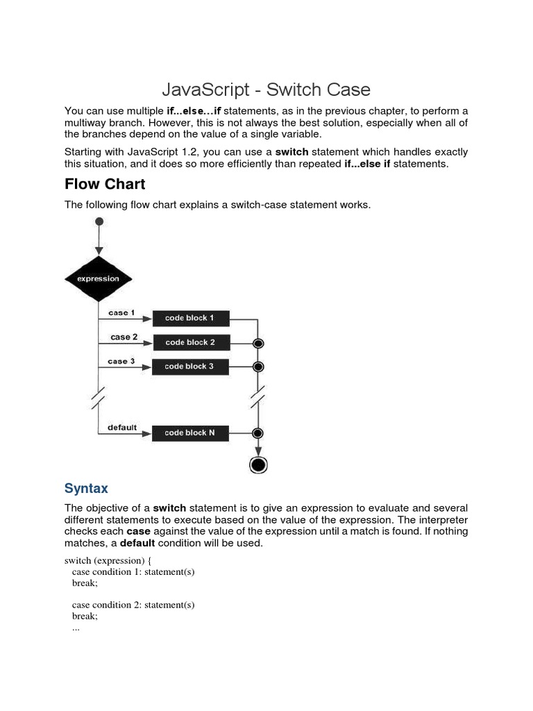 Mdn Javascript Switch