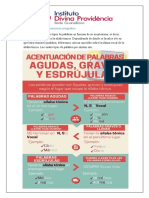 Reglas Generales de Acentuación Ortográfica