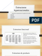 Estructuras Organizacionales: Organización Empresarial en La Gestión de La Moda