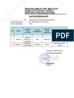 Daftar Personil Inti: NO Nama TGL/BLN/ Tahun TGL Lahir Tingkat Pendidikan Jabatan Dalam Pekerjaan Profesi/Keahlian