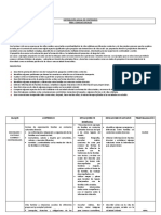 Disribución de Contenidos Sociales 2do 2017