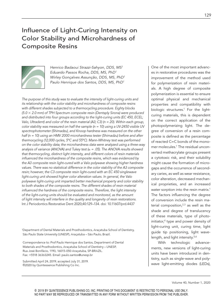 Influence of LightCuring Intensity On Color Stability and
