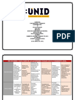 Obligaciones y facultades de las autoridades fiscales