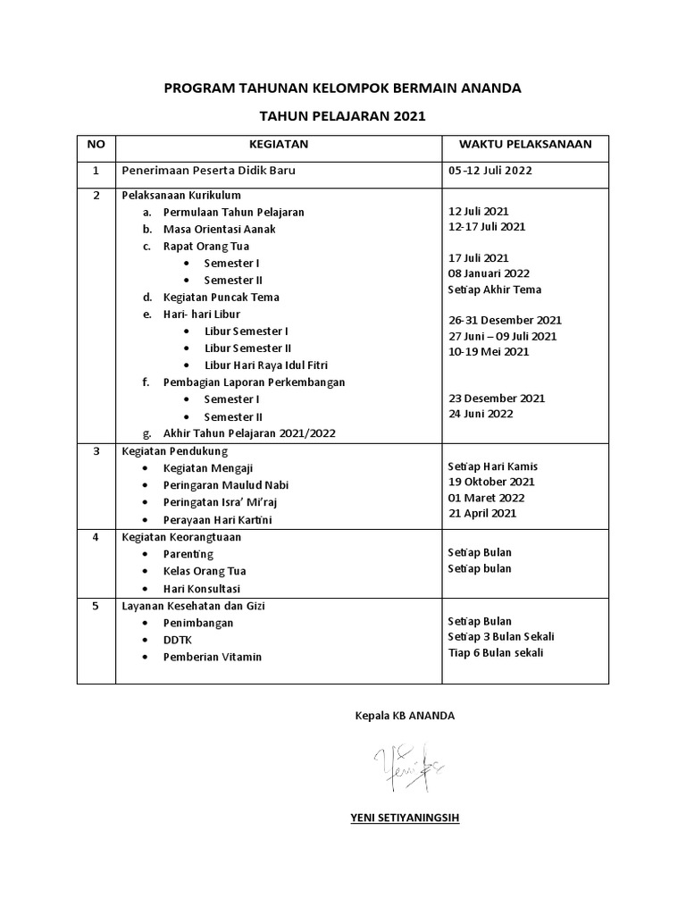 Program Tahunan Kelompok Bermain Ananda | PDF