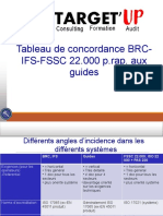 Présentation Tableau de Concordance Normes