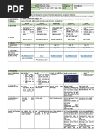 Math 7 Daily Lesson Log Week2