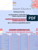 Cuadro Comparativo Organizacion Del Plantel Educativo