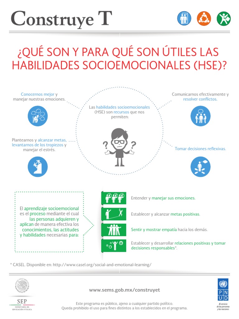 Importancia de las Habilidades Socioemocionales | PDF | Aprendizaje ...