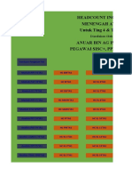 Headcount Inovasi Menengah Atas Untuk Ting 4 & Ting 5 Anuar Bin Ag Ismail Pegawai Sisc+, PPD Kudat