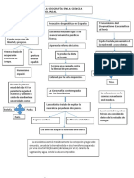 La Geografia Del Peru Colonial.