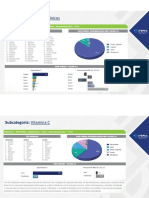 Farmacia - Estrategia de Vendas - Vit e Sup - complemento