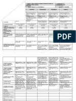 DLL - Epp 4 - Q3 - W7