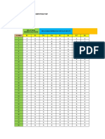 Rekap Survey Kebutuhan Ukp