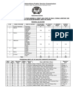 Khyber Pakhtunkhwa Public Service Commission: Tentative Notice