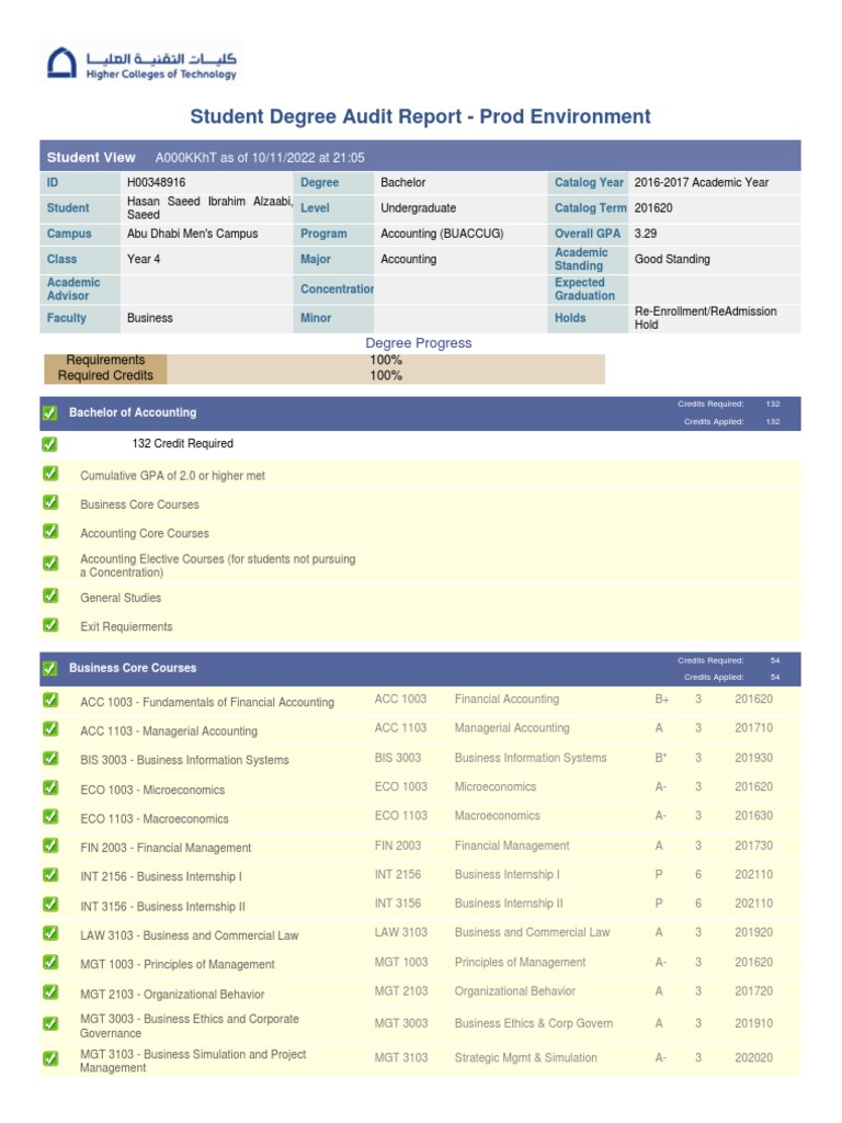 Student Degree Audit Report: A Comprehensive Overview of Degree ...