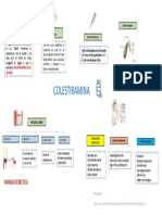 Colestiramina Inforgrafia