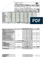 FHSIS Report for Q1 2021 in Daram, Samar