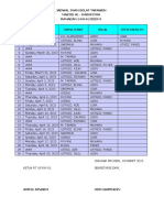 Jadwal Imam Solat Taraweh Masjid Al - Dasukiyah RAMADAN 1444 H/2023 M NO. Tanggal Nama Imam Bilal Do'A Kamilin