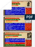 Movimentos Sociais Da República Velha