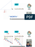 10.02 Compound Interest and The Cash Flow Diagram