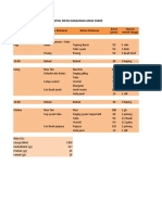 Contoh Menu Makanan Anak Diare