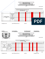 Uptd Puskesmas Purwoasri: Dinas Kesehatan