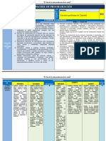 Matriz de Matematica