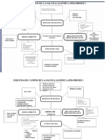 Paciente Con Insuficiencia Cardiaca: Social: - Gran Cantidad de Dependencia (4 Hijos) - Ingresos Insuficientes (Pobre)