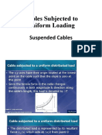 Cables Subjected To Uniform Loading