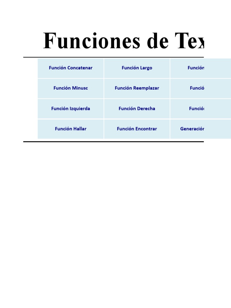 Módulo 4 - Funciones de Texto Resuelto | PDF