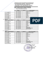 Jadwal Pat SD Muhammadiyah 03 Tumpang 2021 - 2022