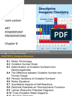 TA-Rayner-Canham6e ArtPPT Chapter08