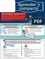 Ideas_clave_EFVIII_TeE_Aprenderycompartir