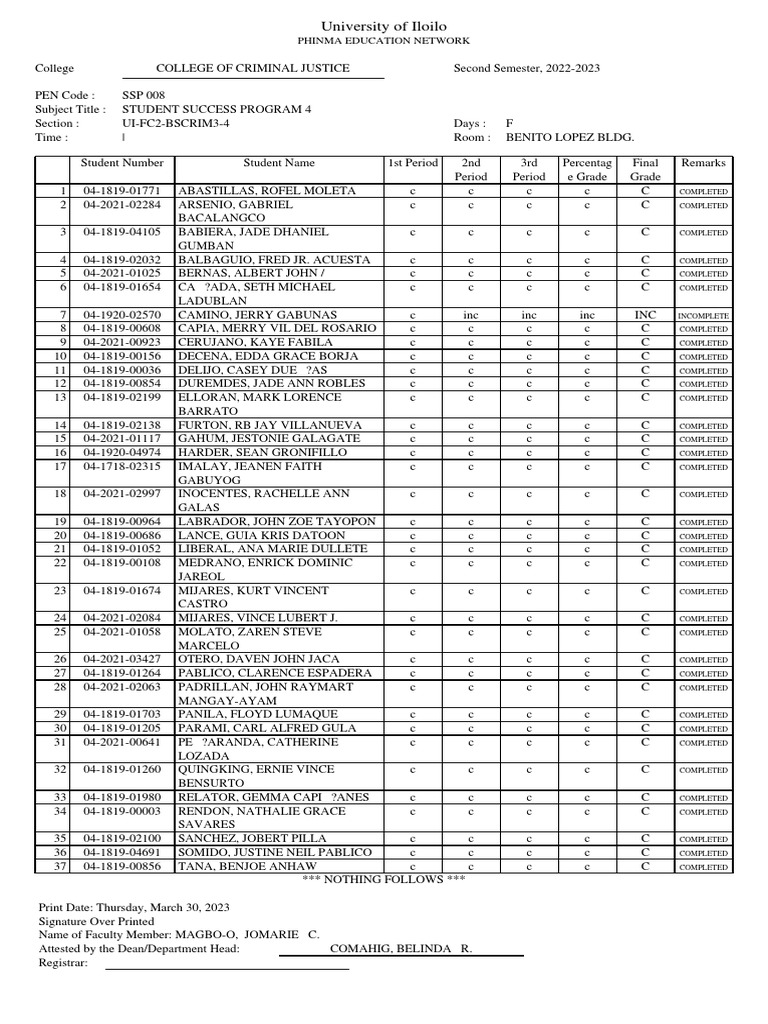 university-of-iloilo-phinma-education-network-pdf