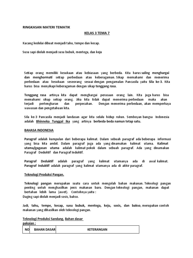Materi Tematik Kelas 3: Keberagaman dan Teknologi | PDF