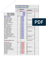 1 ° Fila Di PLC Modulo Slave Profibus IC220PBI001 Codice Stazione 1 Codice Stazione 2 Codice Stazione 4 Codice Stazione 8